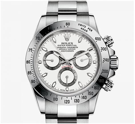 repliche rolex al quarzo|rolex watches waterproof.